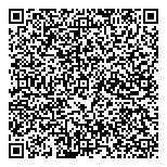 QR код "Сбербанк России"