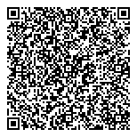 QR код "Сбербанк России"
