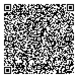 QR код "Сбербанк России"