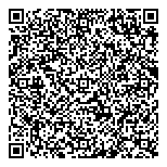 QR код "Сбербанк России"
