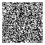 QR код "Сбербанк России"