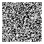 QR код "Сбербанк России"