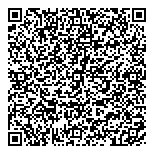QR код "Сбербанк России"