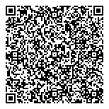 QR код "Сбербанк России"