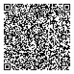 QR код "Сбербанк России"