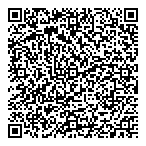 QR код "Сбербанк России"