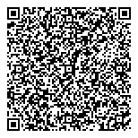 QR код "Сбербанк России"
