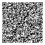 QR код "Сбербанк России"