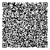 QR код "Сбербанк России"
