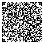 QR код "Сбербанк России"