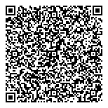 QR код "Сбербанк России"