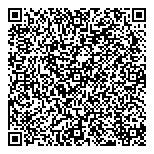 QR код "Сбербанк России"