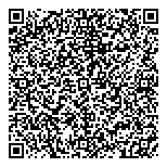 QR код "Сбербанк России"