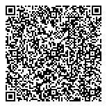 QR код "Сбербанк России"