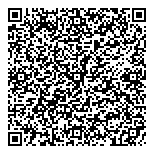 QR код "Сбербанк России"