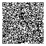 QR код "Сбербанк России"