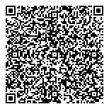 QR код "Сбербанк России"