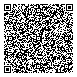 QR код "Сбербанк России"