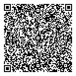 QR код "Сбербанк России"