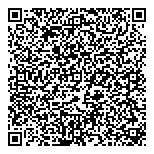 QR код "Сбербанк России"