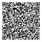 QR код "Сбербанк России"