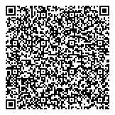 QR код "Сбербанк России"