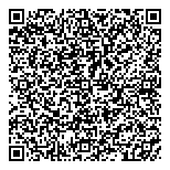 QR код "Сбербанк России"