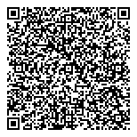 QR код "Сбербанк России"