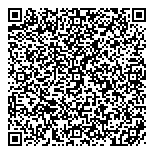 QR код "Сбербанк России"