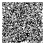 QR код "Сбербанк России"