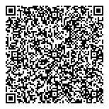 QR код "Сбербанк России"