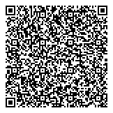 QR код "Сбербанк России"