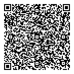 QR код "Сбербанк России"