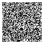 QR код "Сбербанк России"