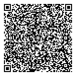 QR код "Сбербанк России"