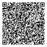 QR код "Сбербанк России"