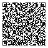 QR код "Сбербанк России"