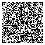 QR код "Сбербанк России"