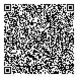 QR код "Сбербанк России"