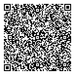 QR код "Сбербанк России"