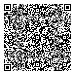 QR код "Сбербанк России"