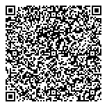 QR код "Сбербанк России"