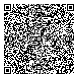 QR код "Сбербанк России"