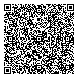QR код "Сбербанк России"