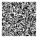 QR код "Сбербанк России"