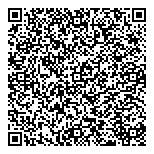 QR код "Сбербанк России"