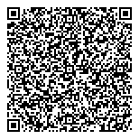 QR код "Сбербанк России"