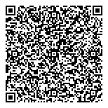 QR код "Сбербанк России"