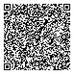 QR код "Сбербанк России"