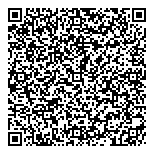 QR код "Сбербанк России"